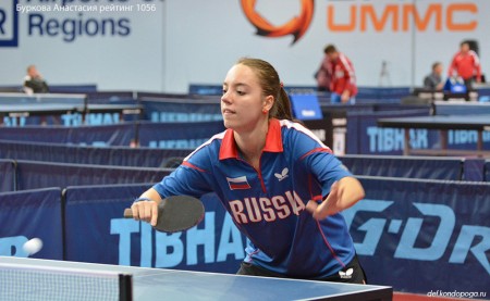 Ярославская теннисистка – двукратный чемпион Финляндии