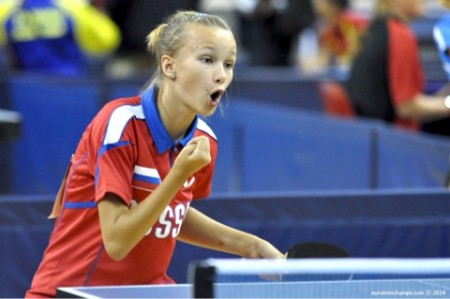 Ярославские теннисистки выступят в престижном турнире