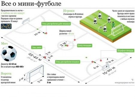 Семинар ярославских судей