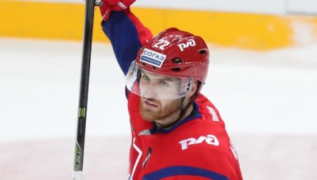 «Локомотив» всухую переиграл «Куньлунь»